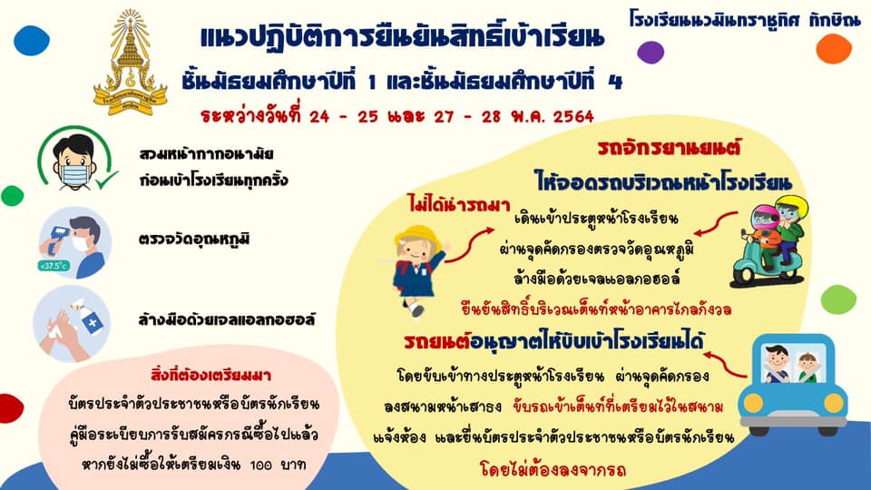 แนวปฏิบัติในการยืนยันสิทธิ์เข้าเรียน ชั้น ม.1 และม.4