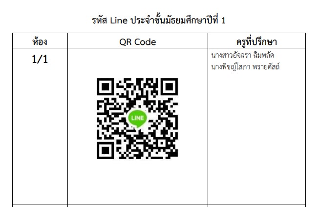 QR Code กลุ่มไลน์ประจำชั้น ม.1