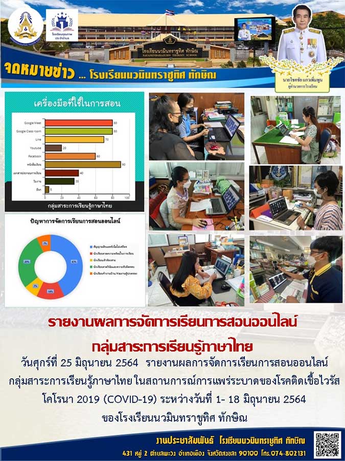 จดหมายข่าววันที่ 25 มิ.ย. 2564 ฉบับที่ 1