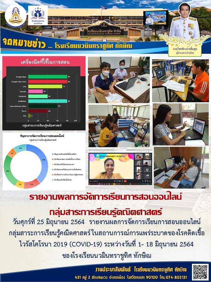 จดหมายข่าววันที่ 25 มิ.ย. 2564 ฉบับที่ 3
