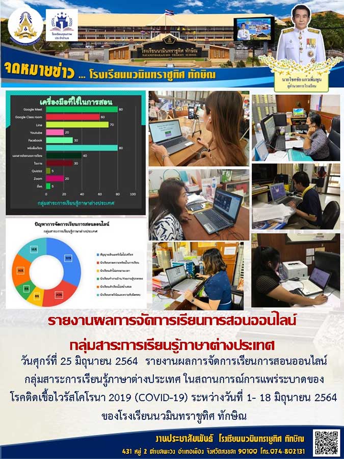 จดหมายข่าววันที่ 25 มิ.ย. 2564 ฉบับที่ 4