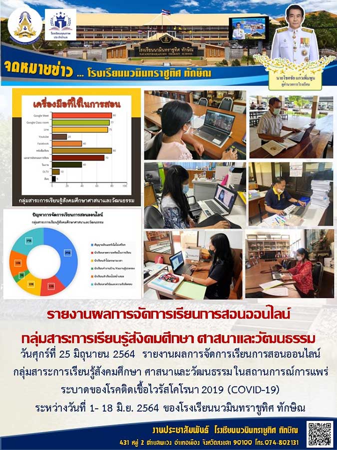 จดหมายข่าววันที่ 25 มิ.ย. 2564 ฉบับที่ 7