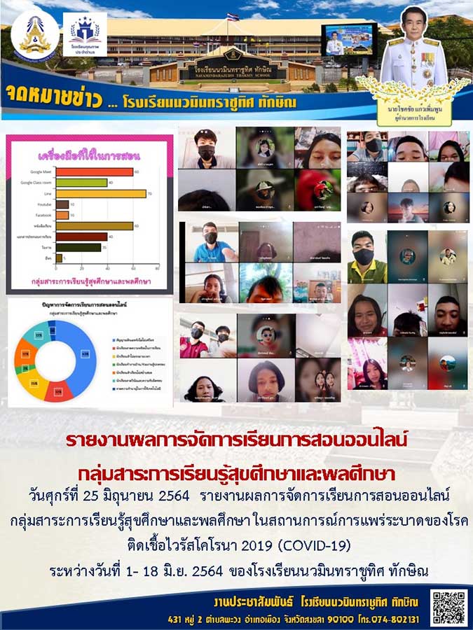 จดหมายข่าววันที่ 25 มิ.ย. 2564 ฉบับที่ 8