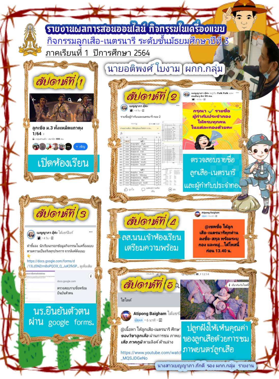 รายงานผลกิจกรรมลูกเสือ-เนตรนารี ชั้น ม.3