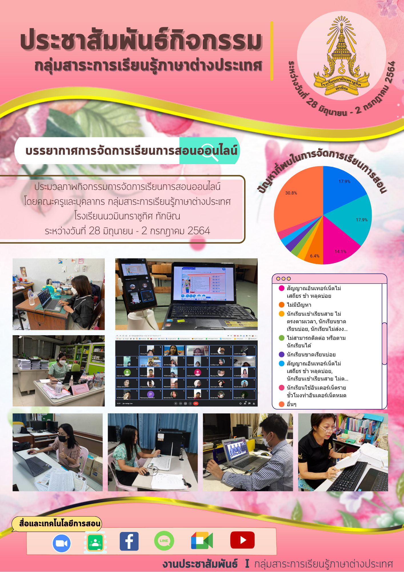 งานประชาสัมพันธ์กลุ่มสาระภาษาต่างประเทศ วันที่ 2 ก.ค. 2564