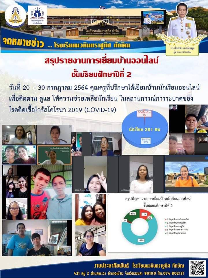 จดหมายข่าววันที่ 9 ส.ค. 2564 ฉบับที่ 2