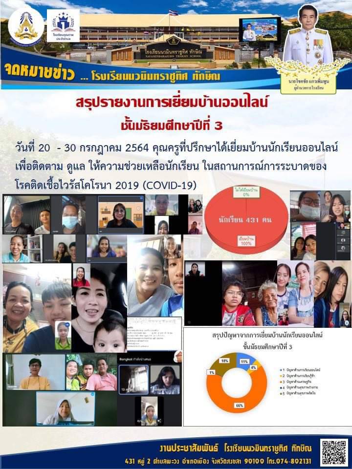 จดหมายข่าววันที่ 9 ส.ค. 2564 ฉบับที่ 3