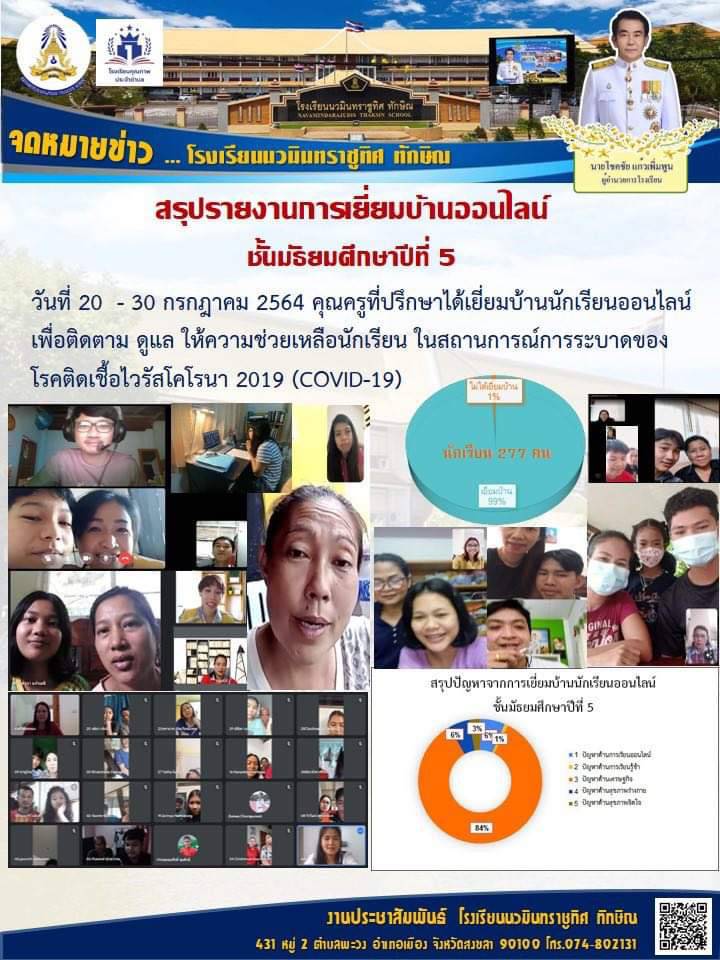 จดหมายข่าววันที่ 9 ส.ค. 2564 ฉบับที่ 5