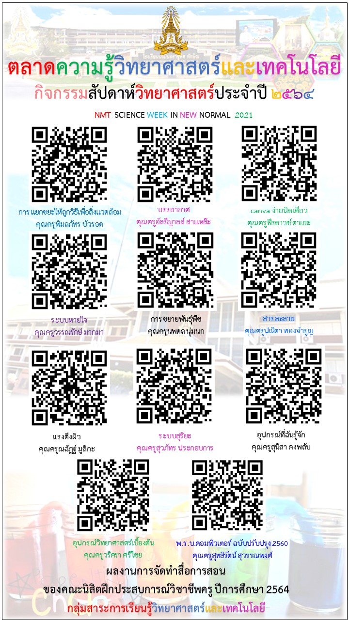 ตลาดความรู้วิทยาศาสตร์และเทคโนโลยี