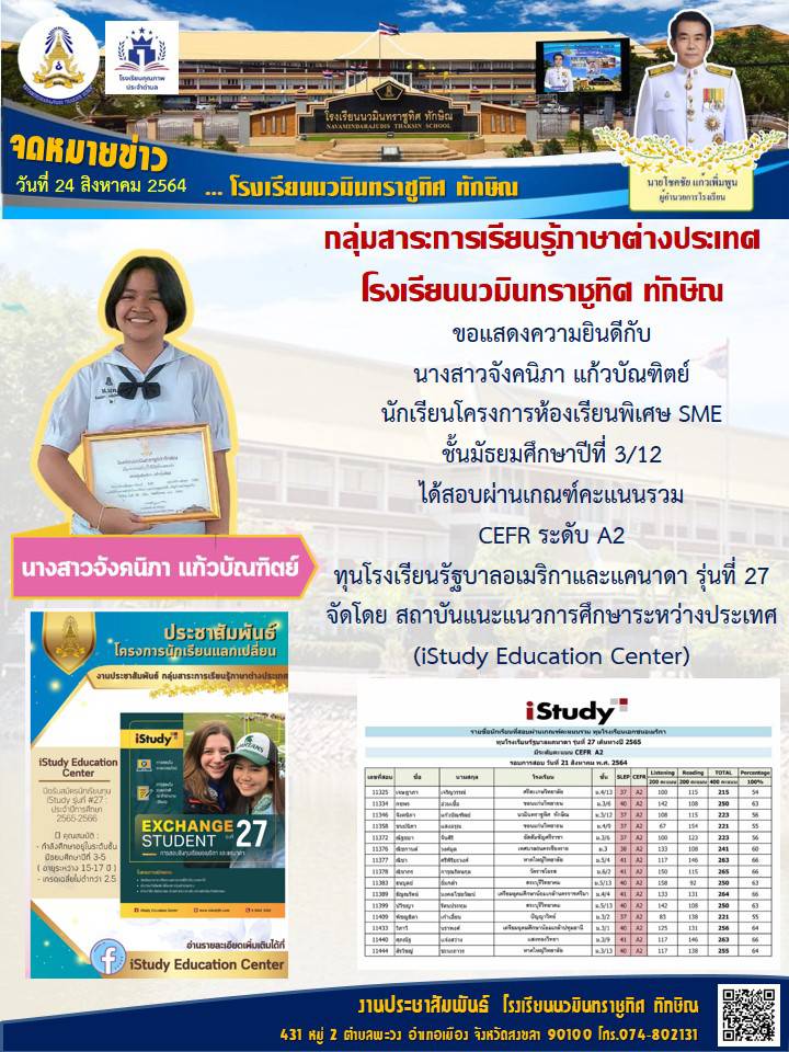 จดหมายข่าววันที่ 24 ส.ค. 2564 ฉบับที่ 1
