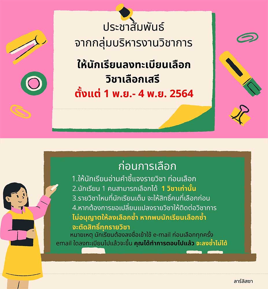 รายละเอียดและขั้นตอน ลงทะเบียนวิชา เลือกเสรี
