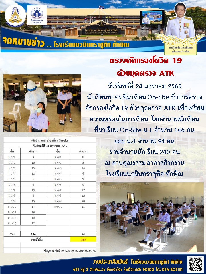 จดหมายข่าววันที่ 24 ม.ค. 2565 ฉบับที่ 1