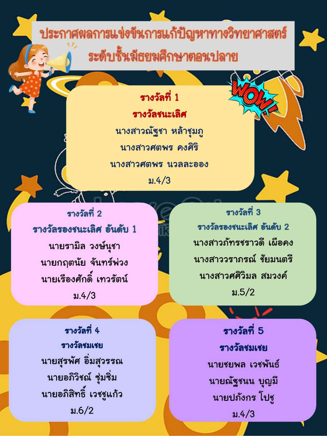 ประกาศผลการแข่งขันการแก้ปัญหาทางวิทยาศาสตร์ ระดับชั้น ม.ปลาย