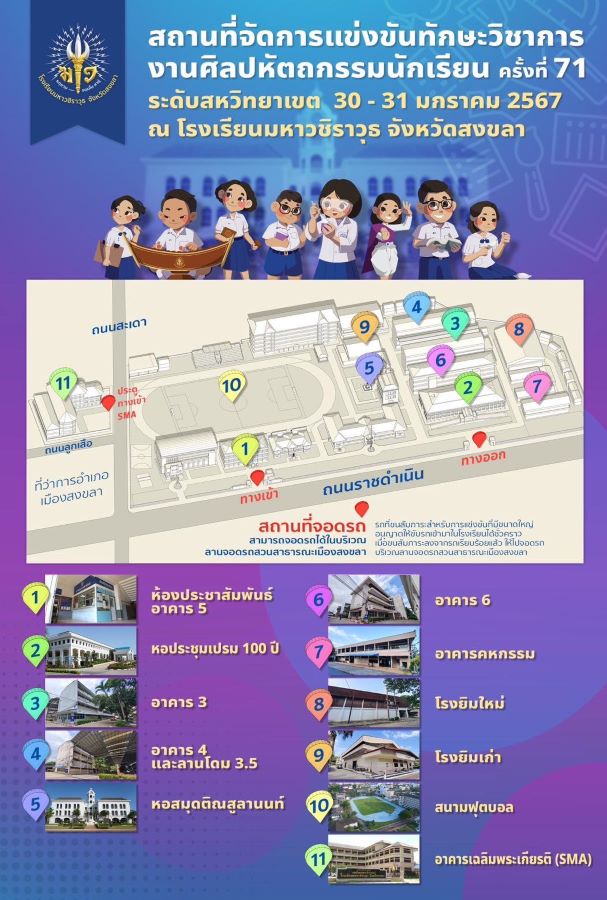 สถานที่จัดแข่งขันทักษะวิชาการ ณ โรงเรียนมหาวชิราวุธ จังหวัดสงขลา ครั้งที่ 71