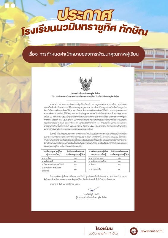 ประกาศ การกำหนดค่าเป้าหมายของการพัฒนาคุณภาพผู้เรียน