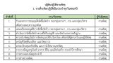 ปฏิทินปฏิบัติงานพัสดุ