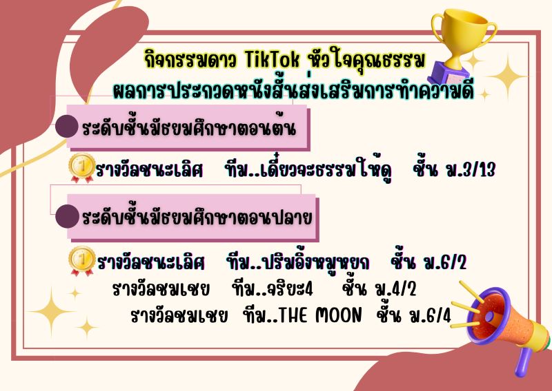 ผลการประกวดหนังสั้นส่งเสริมการทำความดี