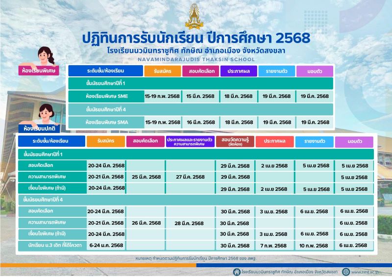 ปฏิทินการรับนักเรียน ปีการศึกษา 2568