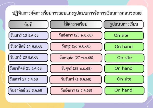เปลี่ยนแปลงปฏิทินการเรียนการสอนชดเชย