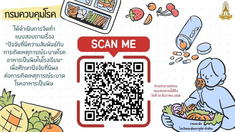 กรมควบคุมโรค