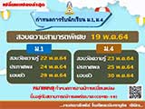 เปลี่ยนแปลงกำหนดการสอบวัดความรู้กับสถานการณ์แพร่ระบาดของไวรัสโควิด-19