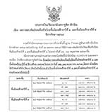 รายชื่อนักเรียนยืนยันสิทธิ์เข้าเรียนชั้น ม.1