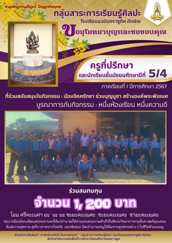 ขออนุโมทนาบุญและขอบคุณครูที่ปรึกษา และนักเรียนชั้น ม.5/4